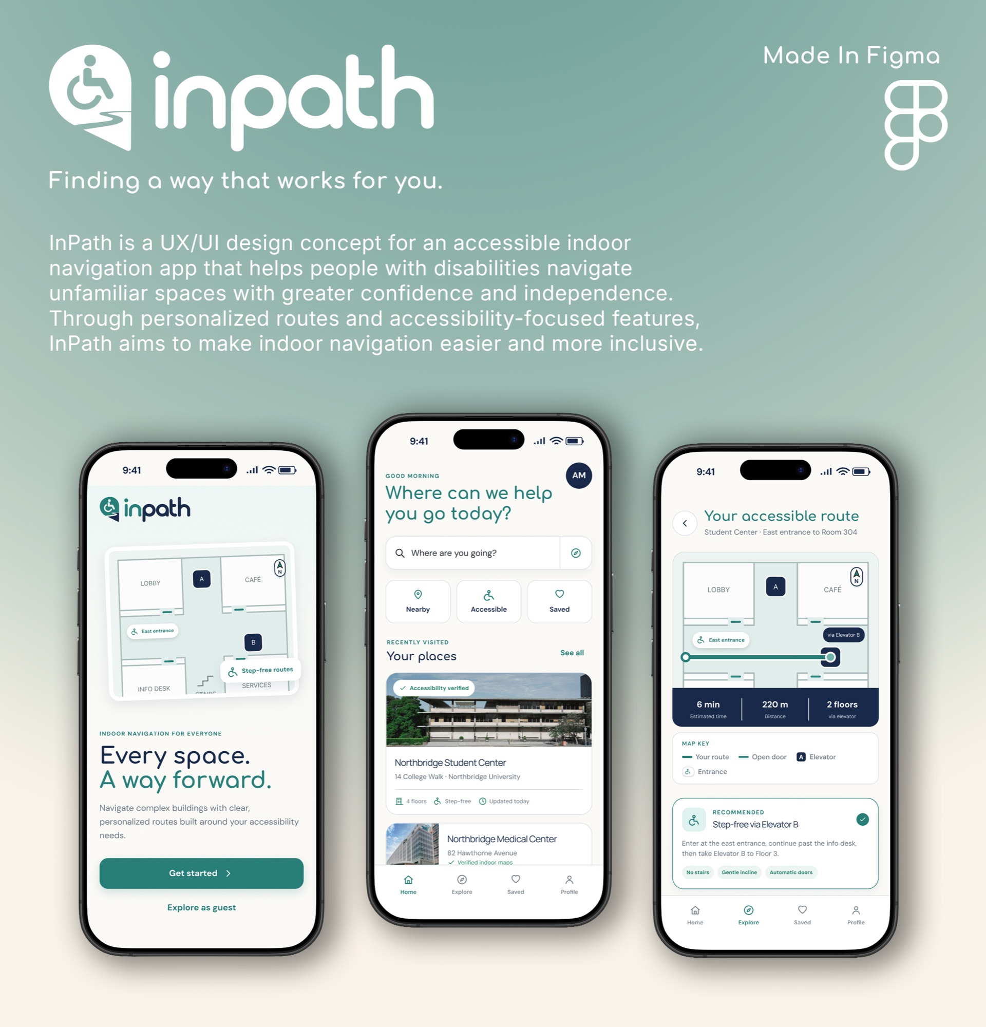 InPath logo, tagline 'Finding a way that works for you', and three phone screens of the app: welcome, home and accessible route