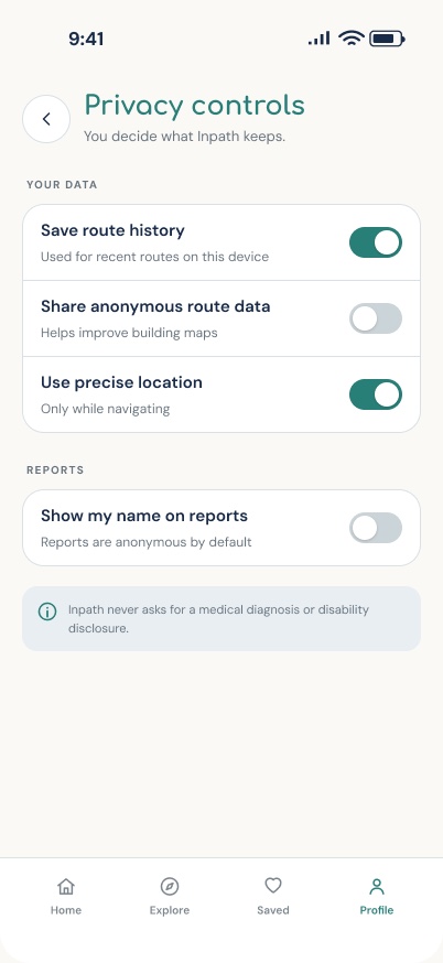 InPath Privacy controls screen