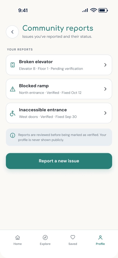 InPath Community reports screen