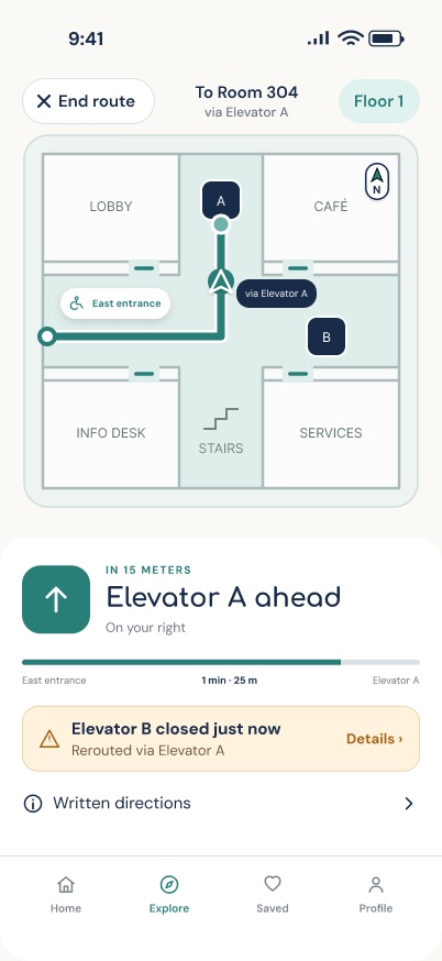 InPath Walking · Step 4 screen